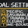 THE IMPORTANCE OF GOAL-SETTING; YOUR FIRST STEP TOWARD SUCCESS