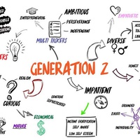 What Is Gen Z, Really?